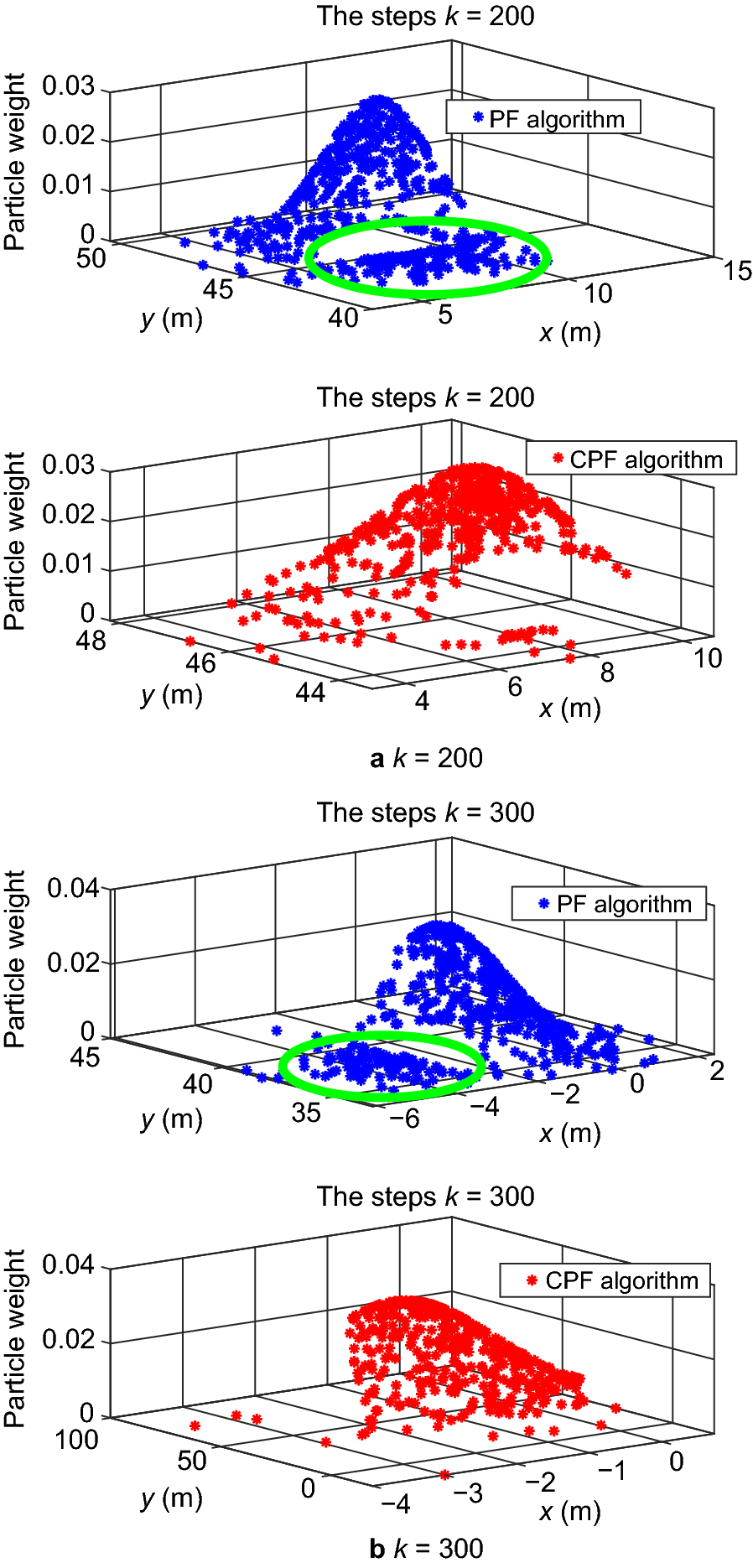 Fig. 9