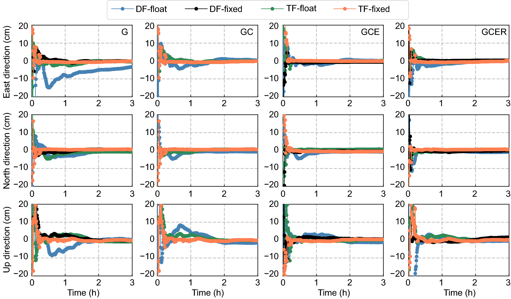 Fig. 12