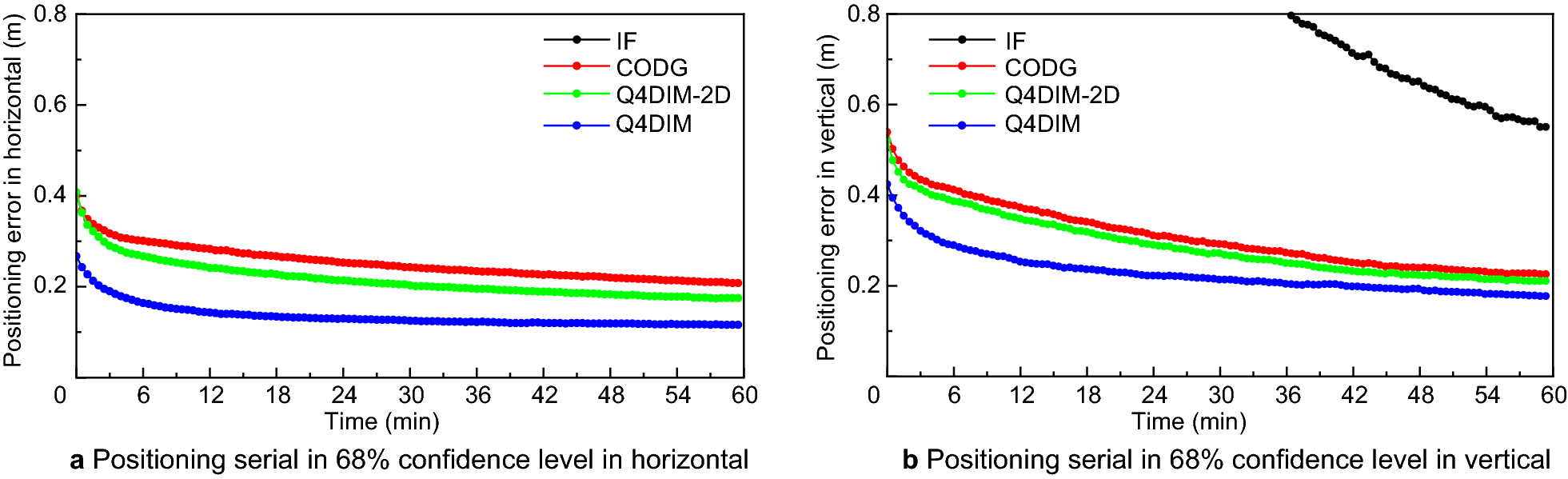 Fig. 11