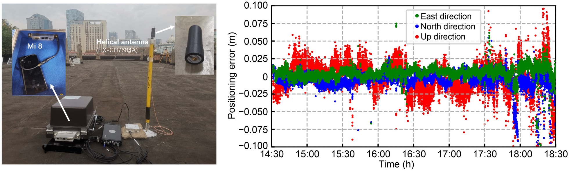 Fig. 12