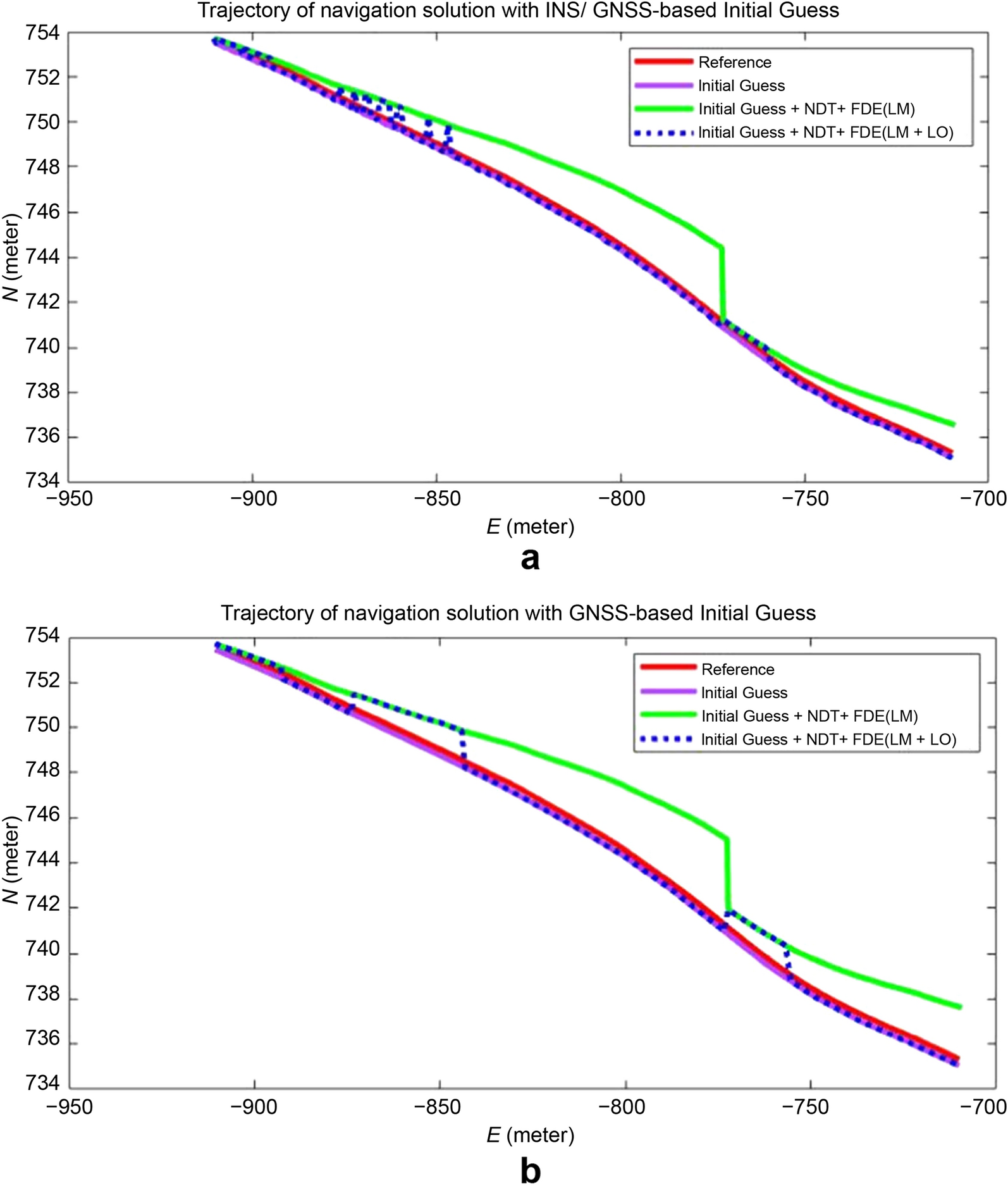 Fig. 11