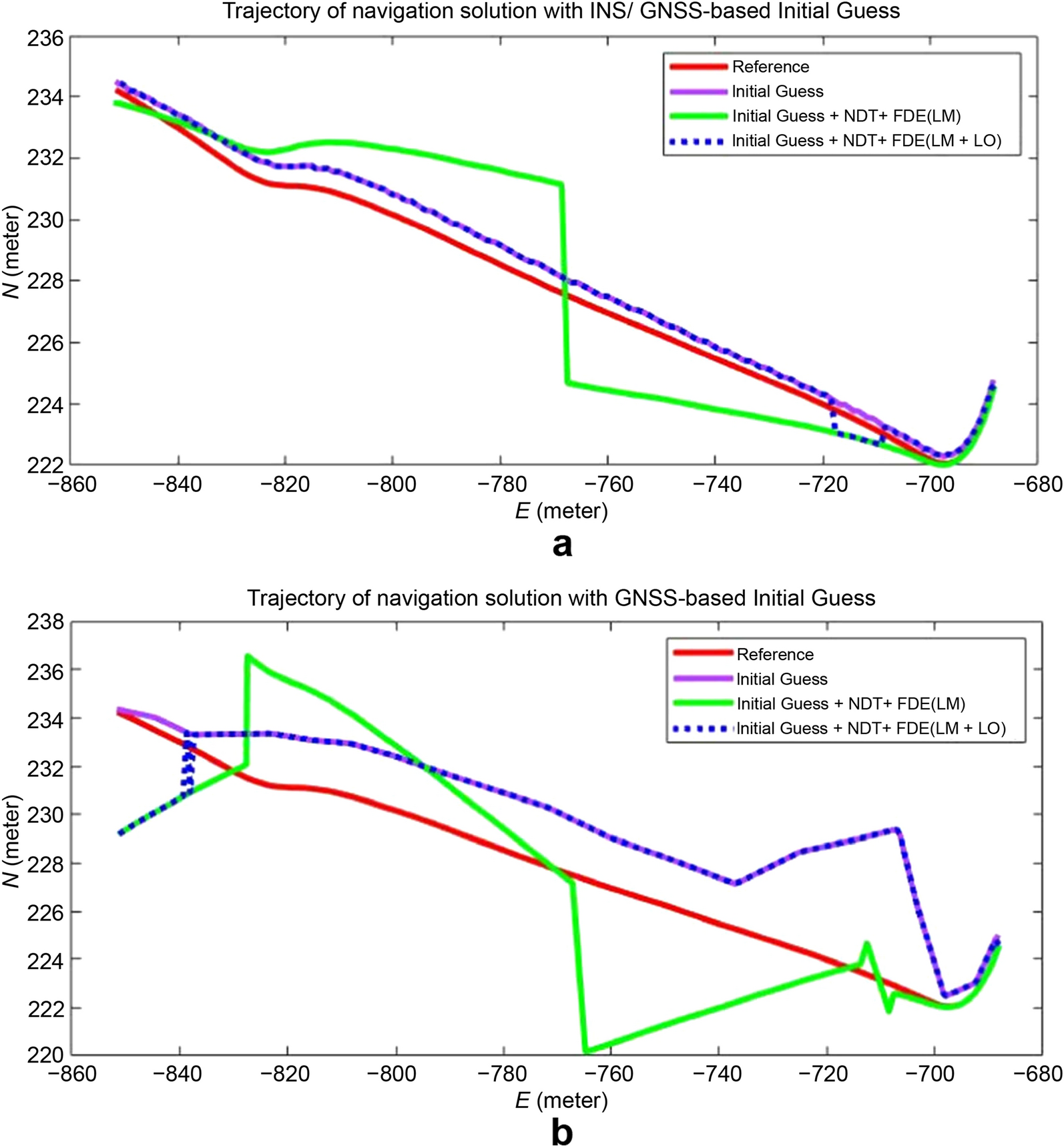 Fig. 13