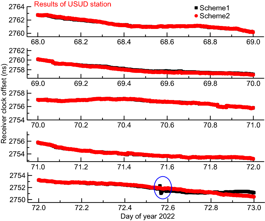 Fig. 11