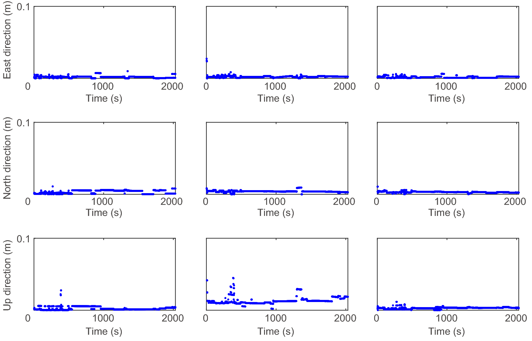 Fig. 12