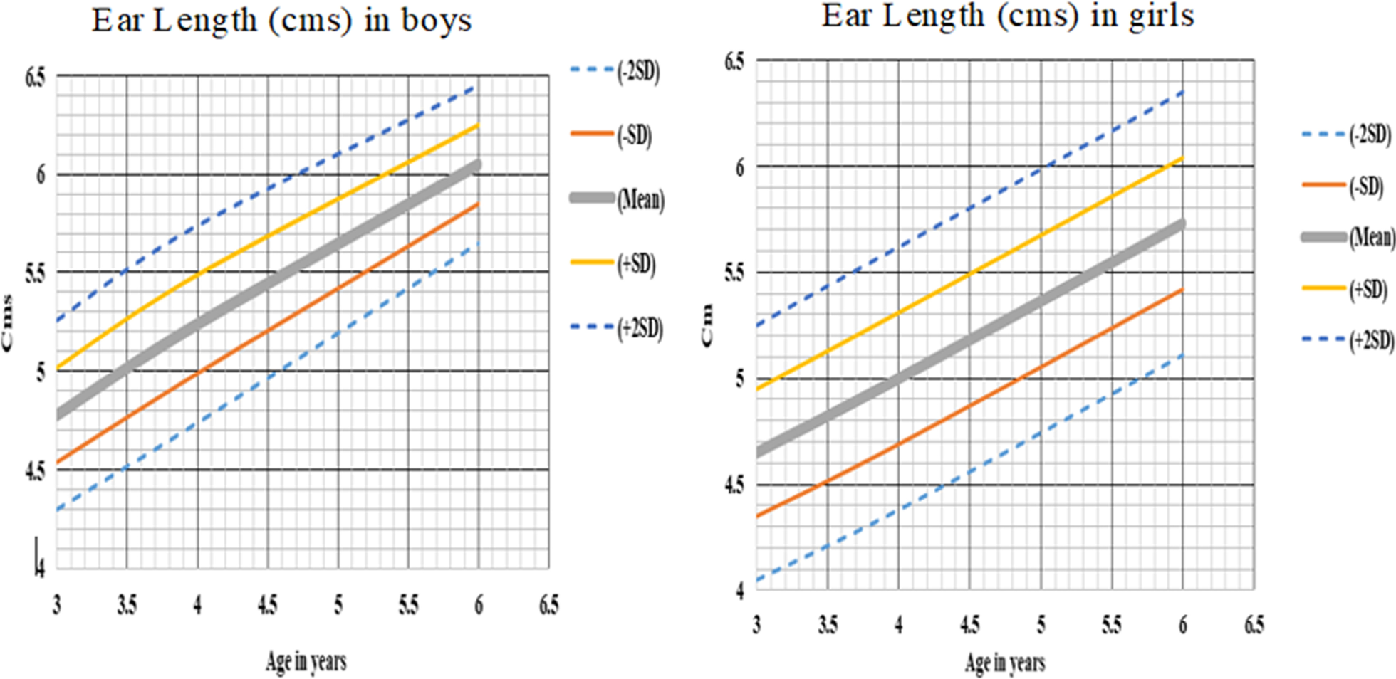 Fig. 11