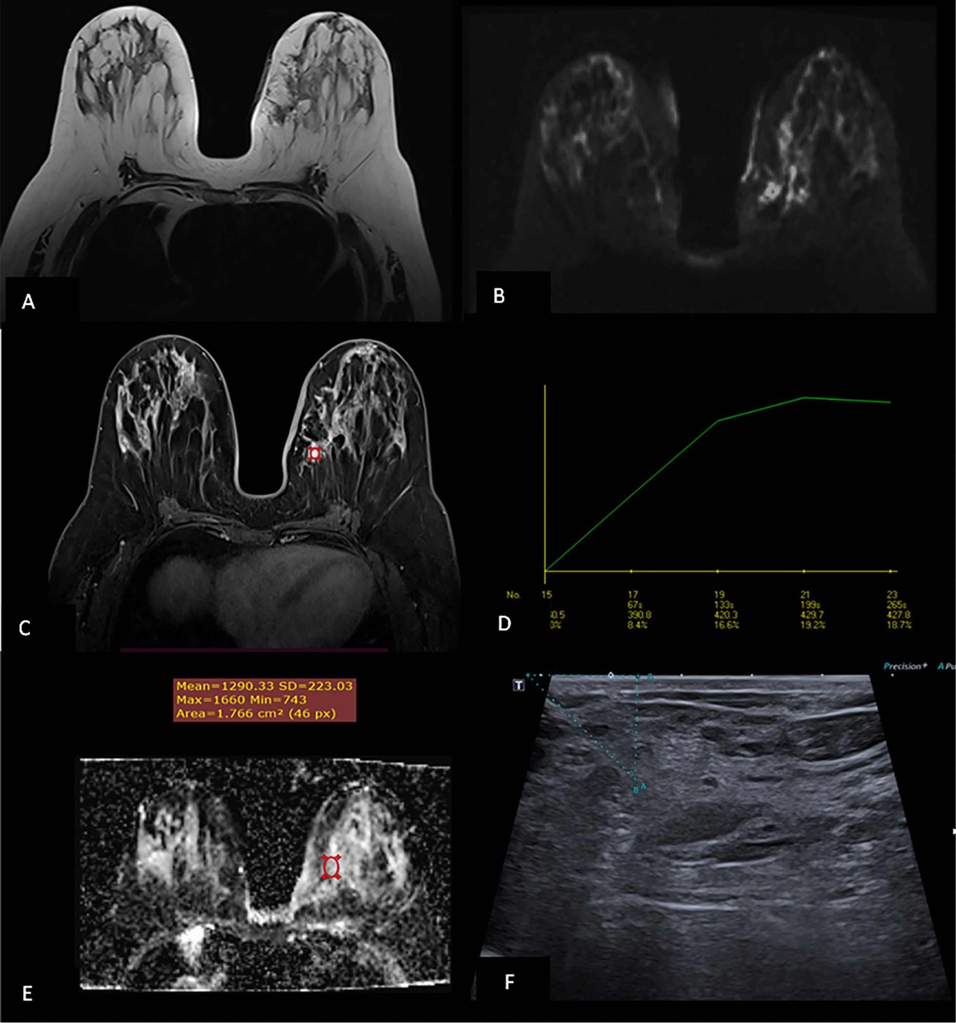 Fig. 5