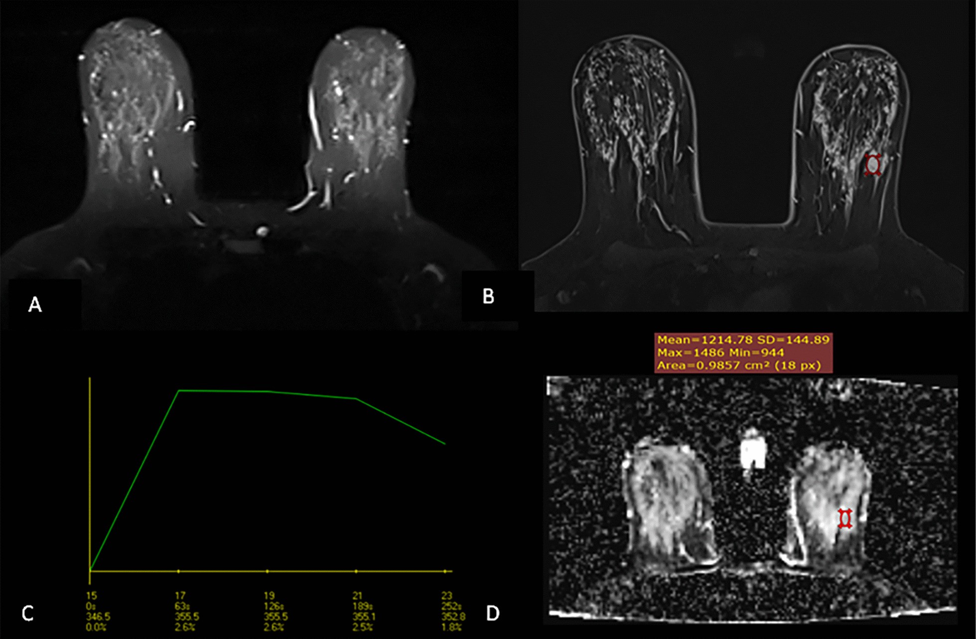 Fig. 6