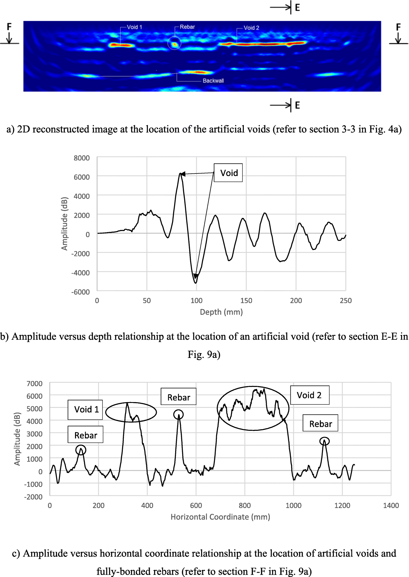 Fig. 10