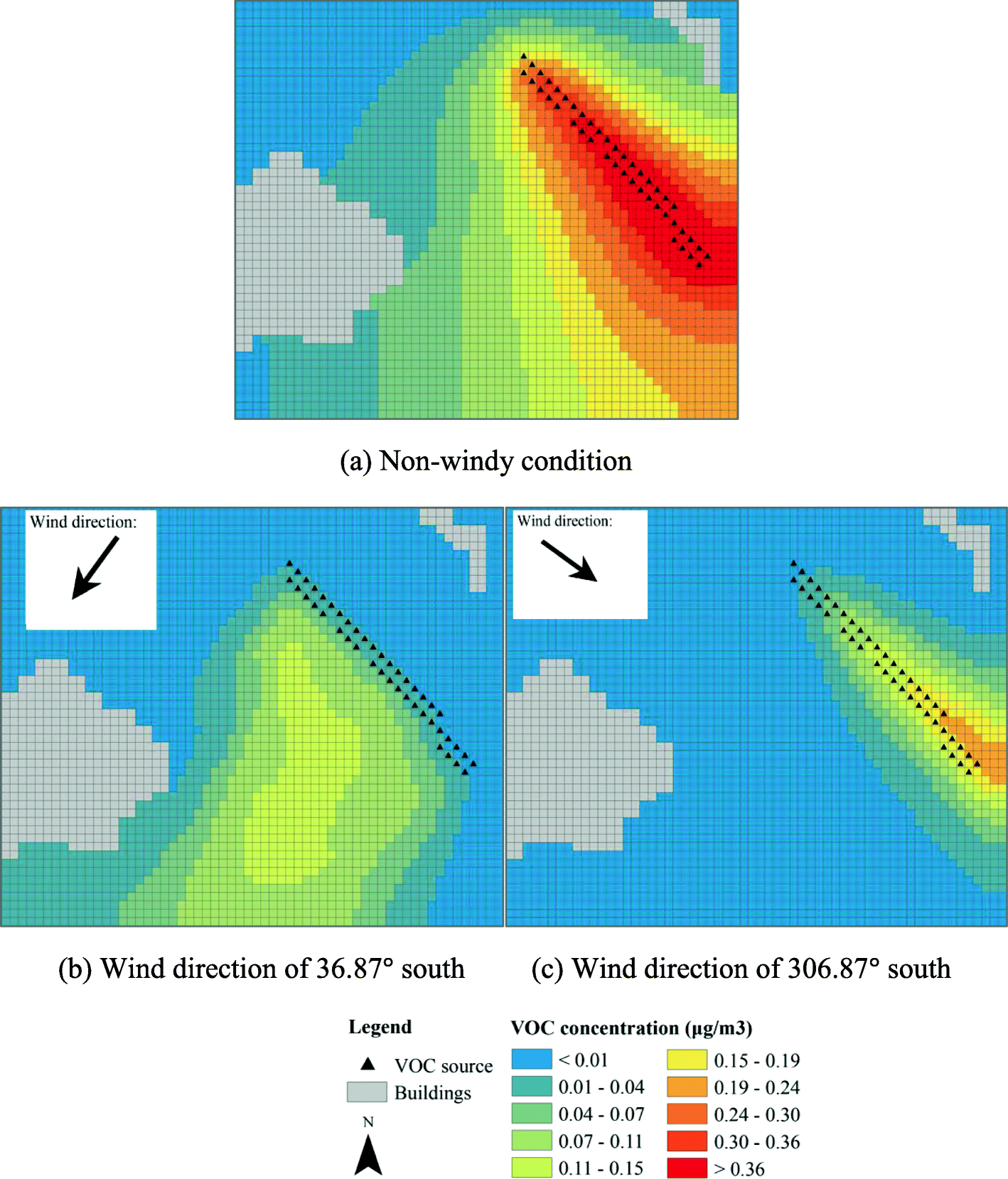 Fig. 8