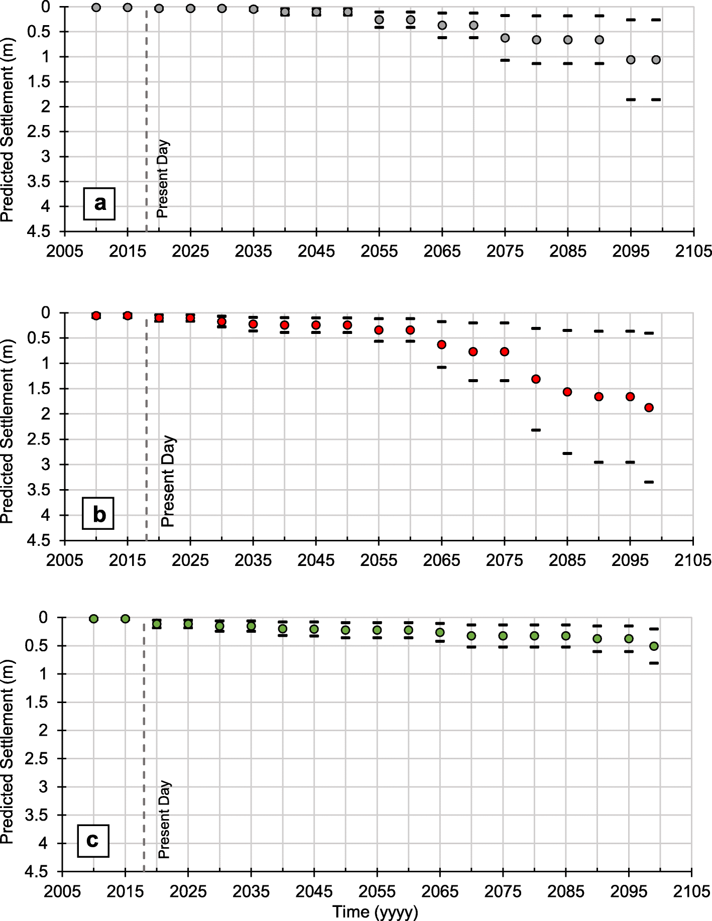 Fig. 12