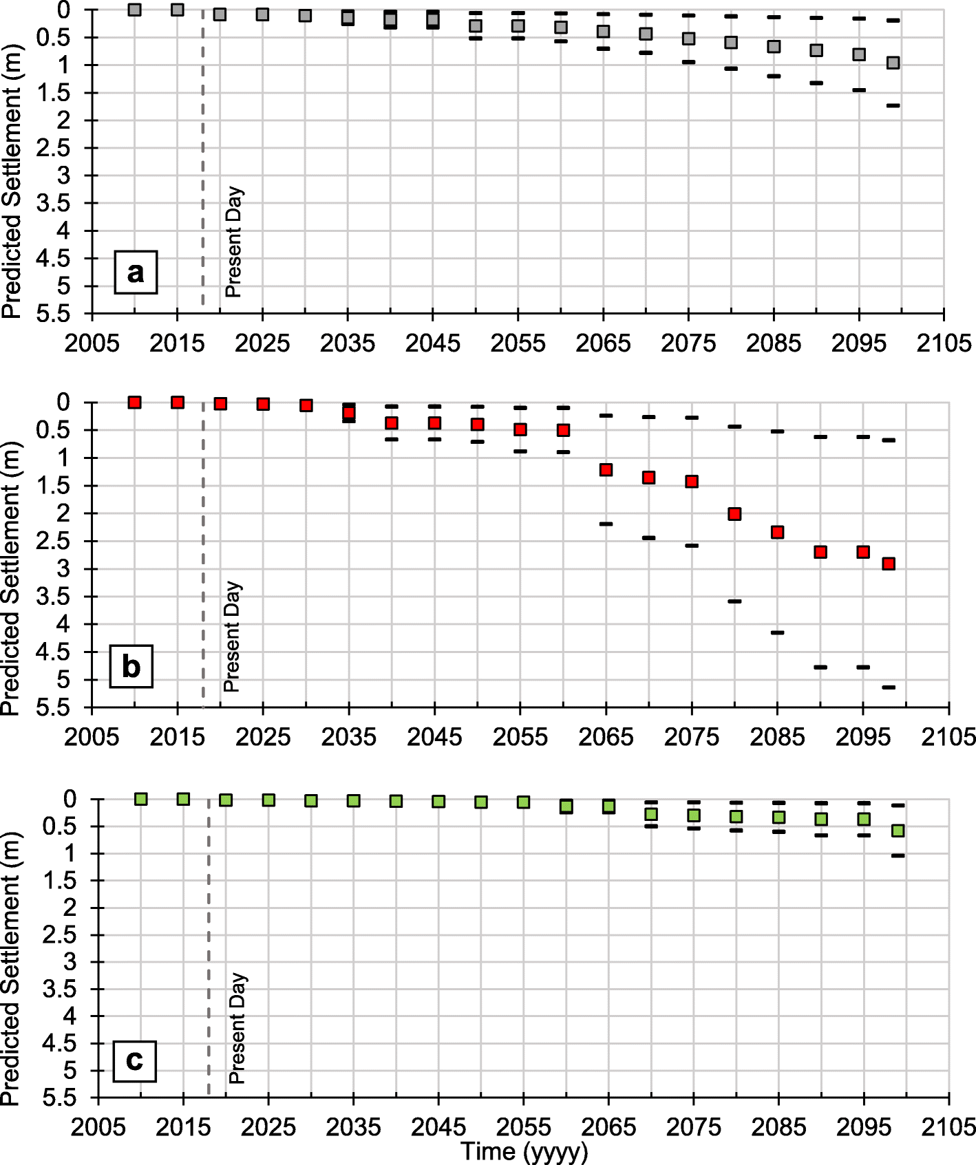 Fig. 13