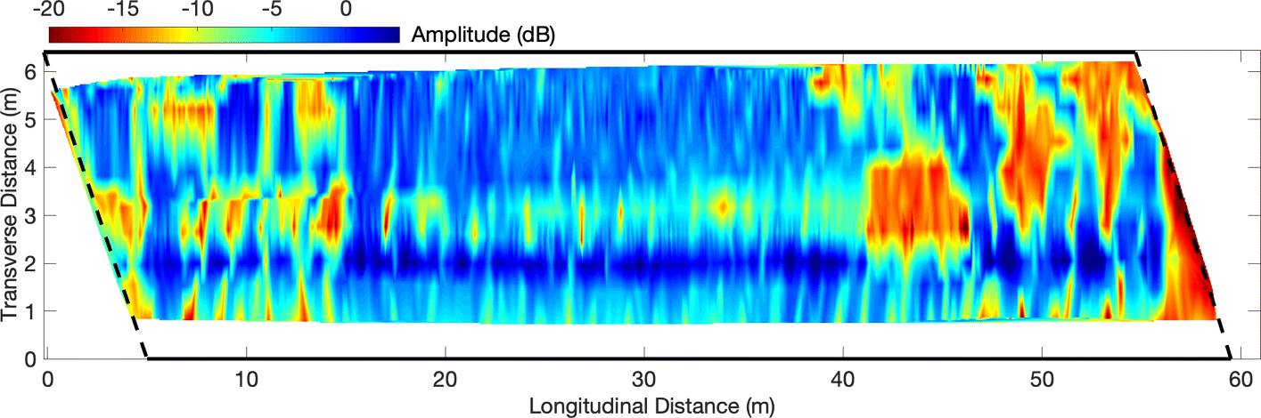 Fig. 7