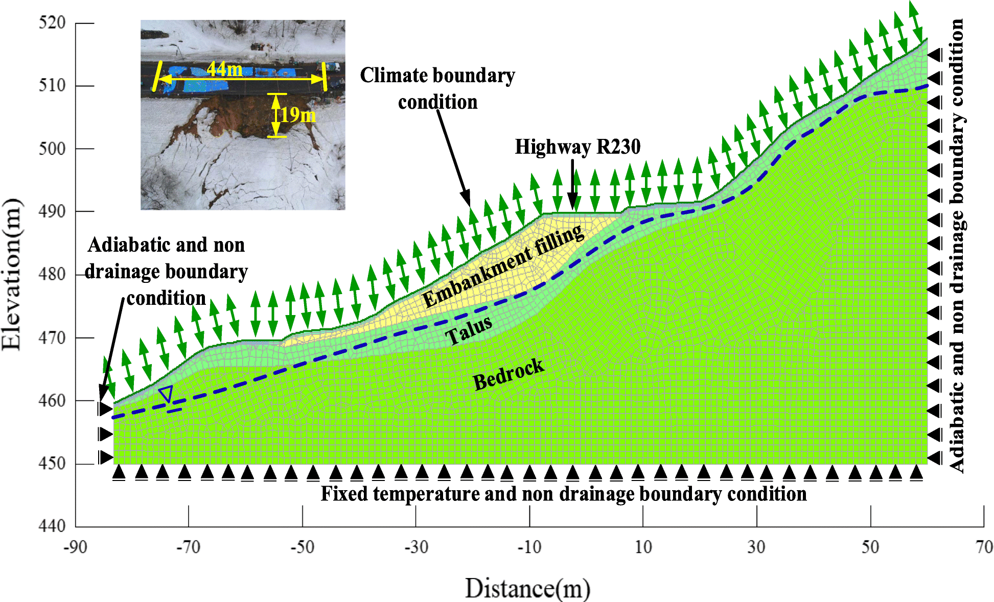 Fig. 12