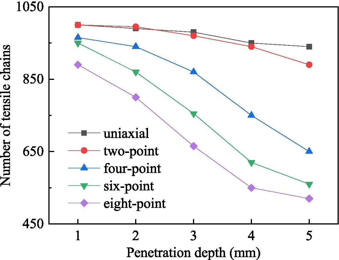 Fig. 20