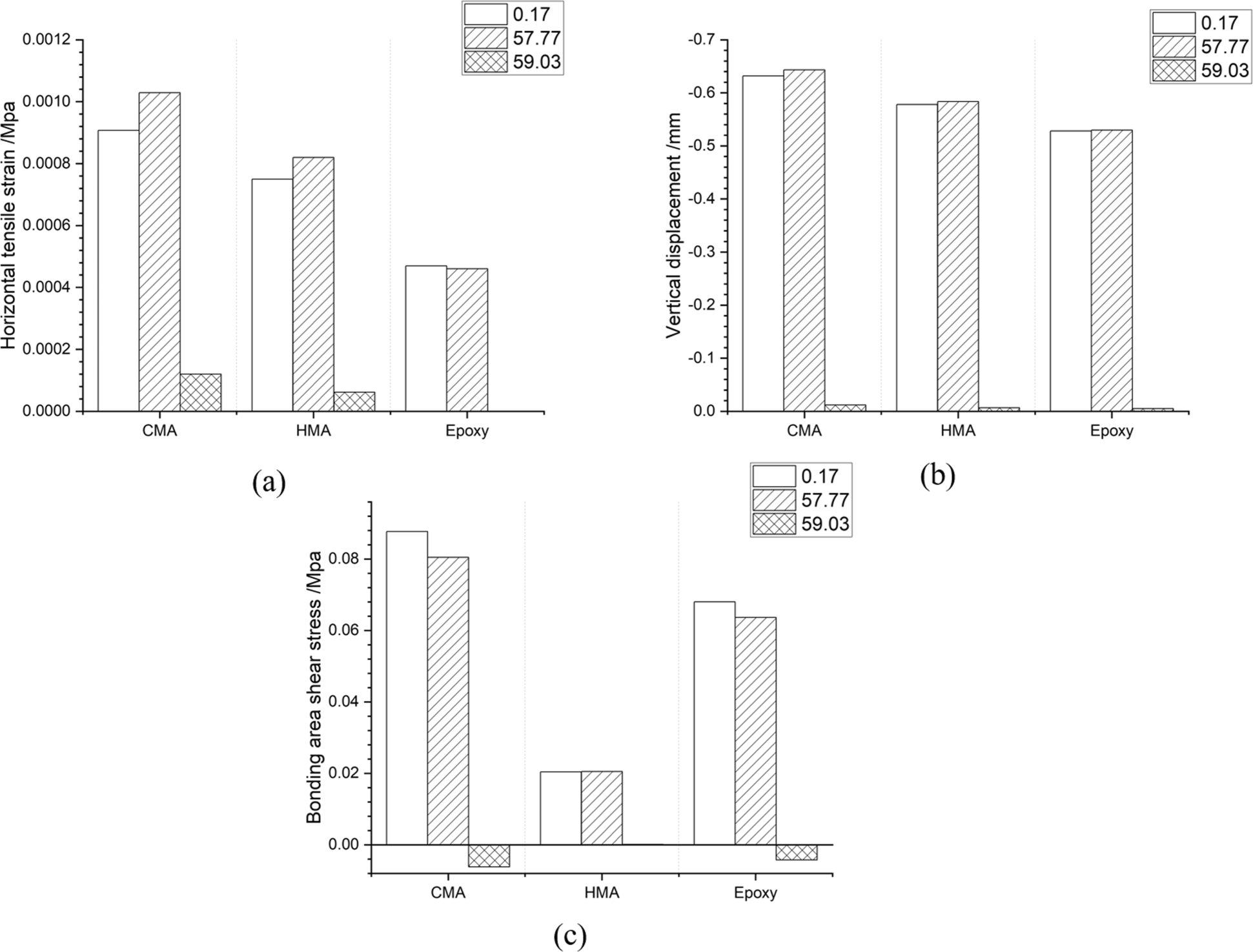 Fig. 13