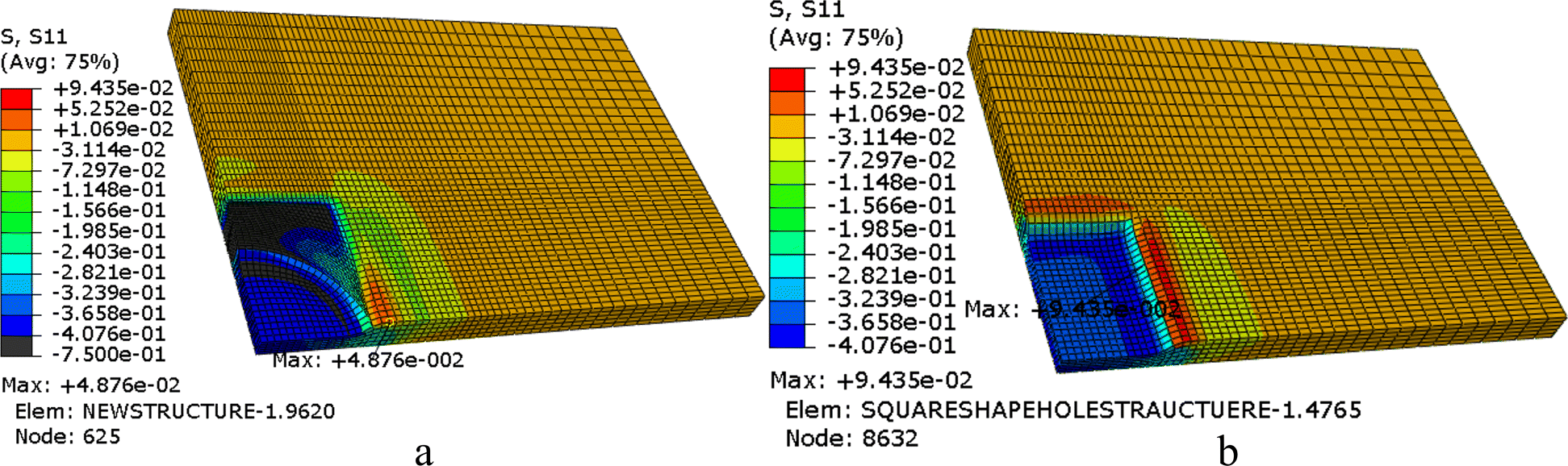 Fig. 7