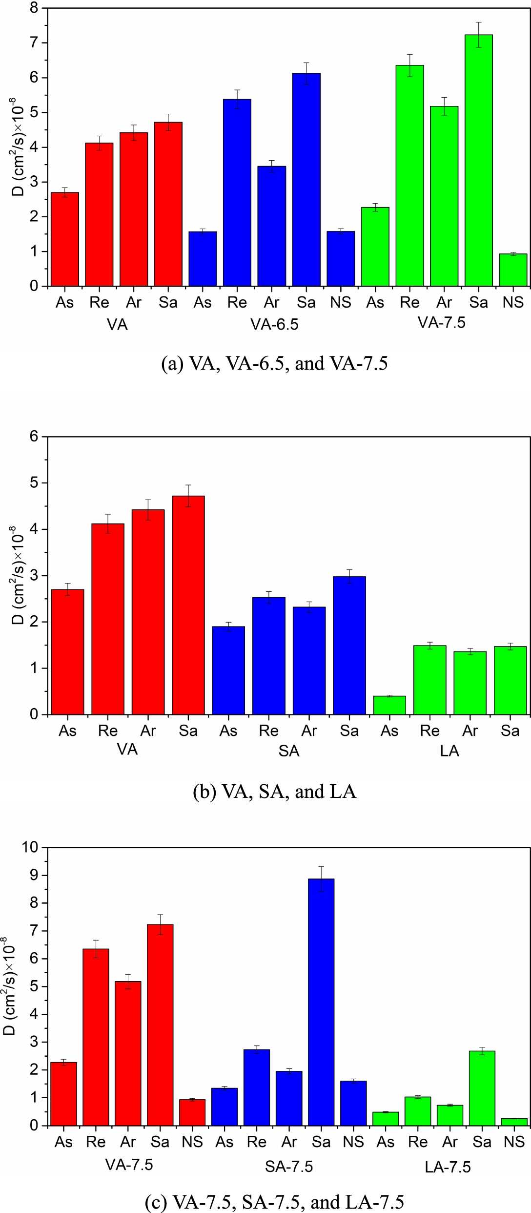 Fig. 18