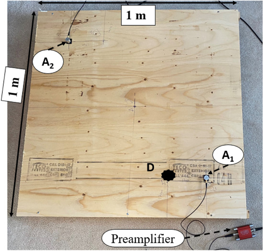 Fig. 17