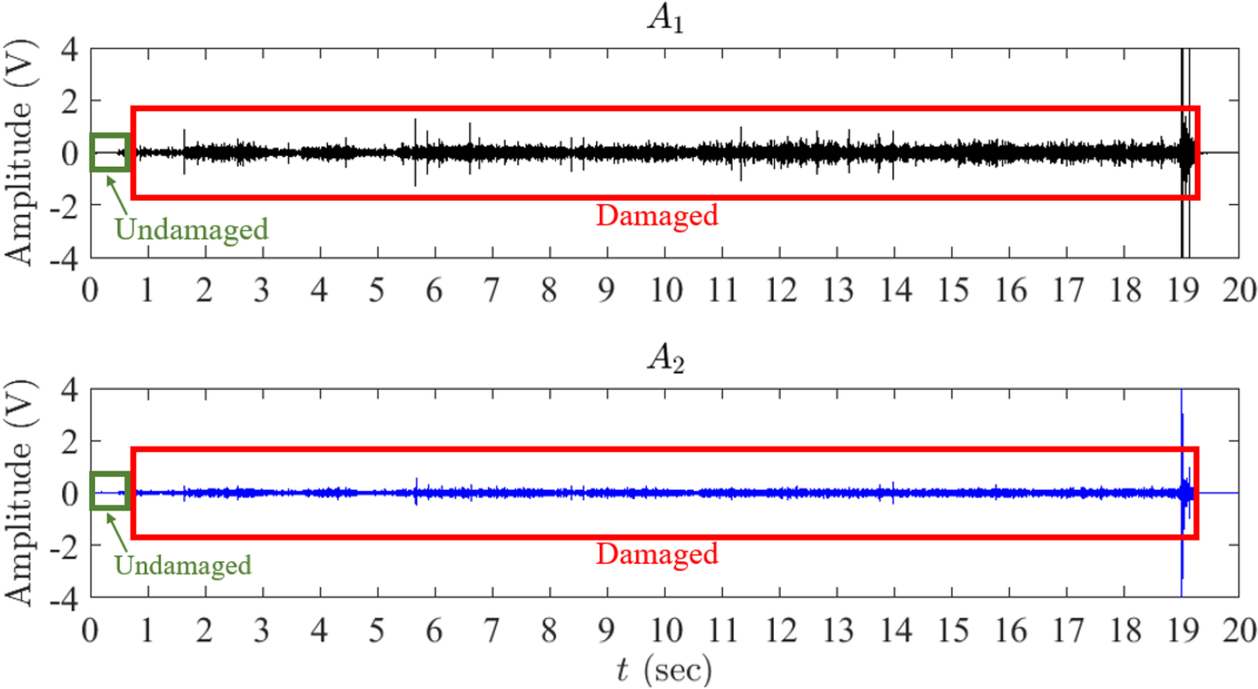 Fig. 18