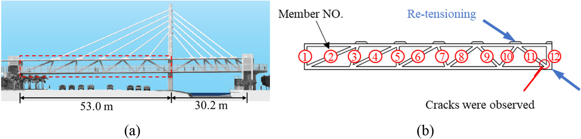 Fig. 5