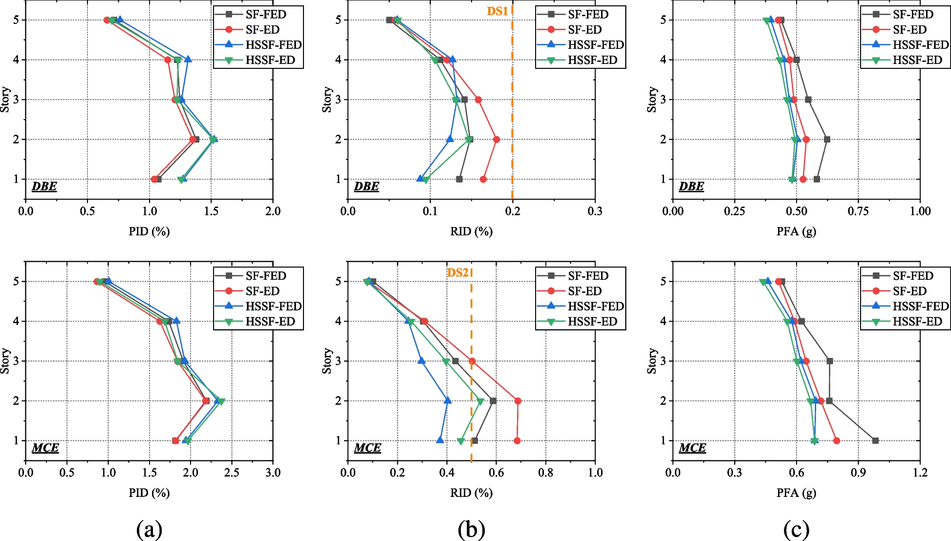 Fig. 23