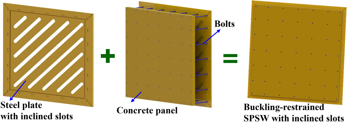 Fig. 1