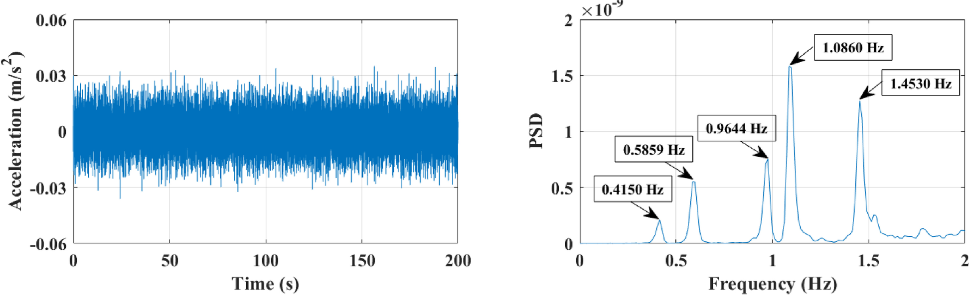 Fig. 11