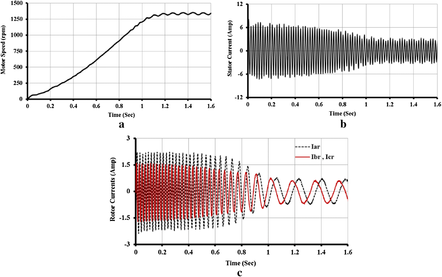 Fig. 10