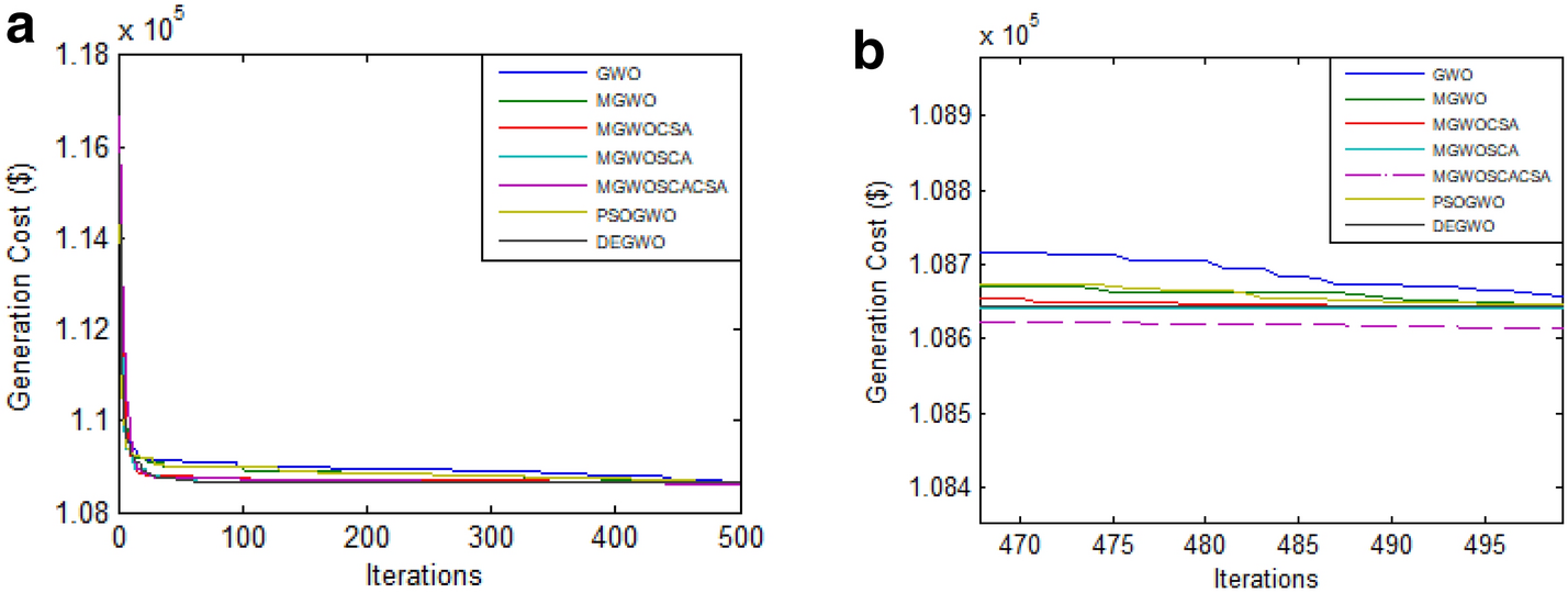 Fig. 11