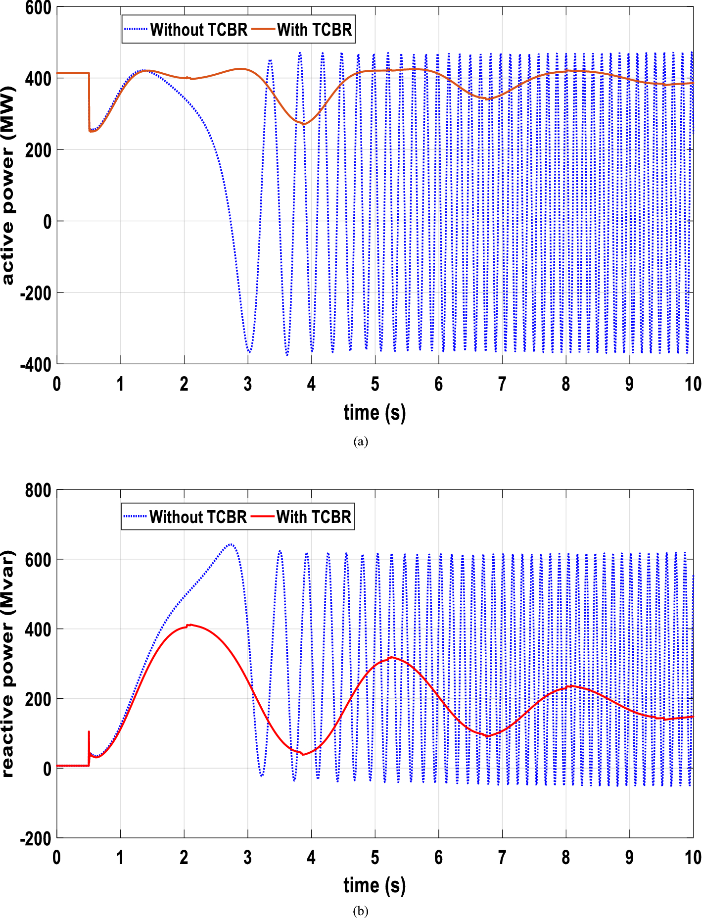 Fig. 11