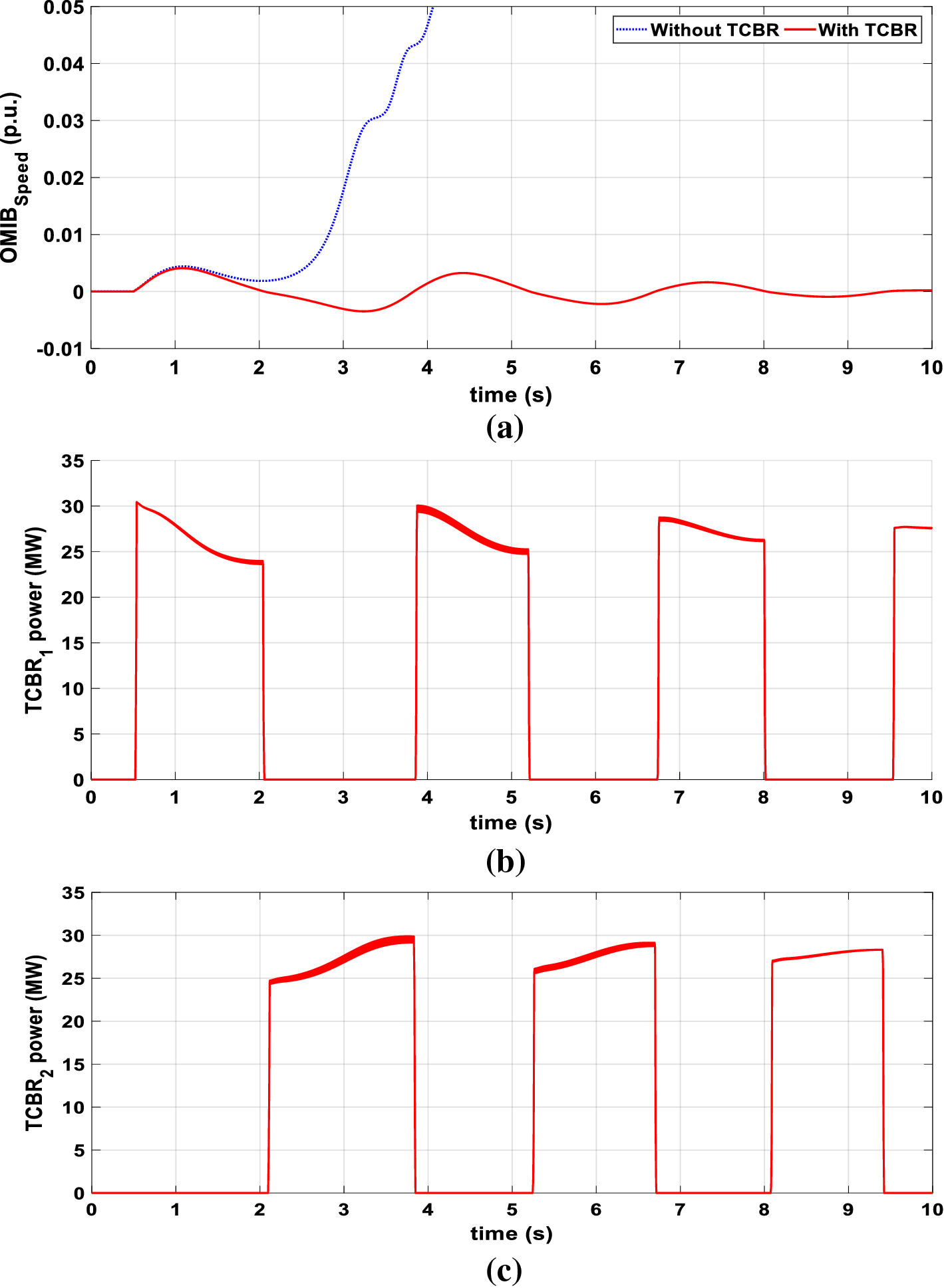 Fig. 12