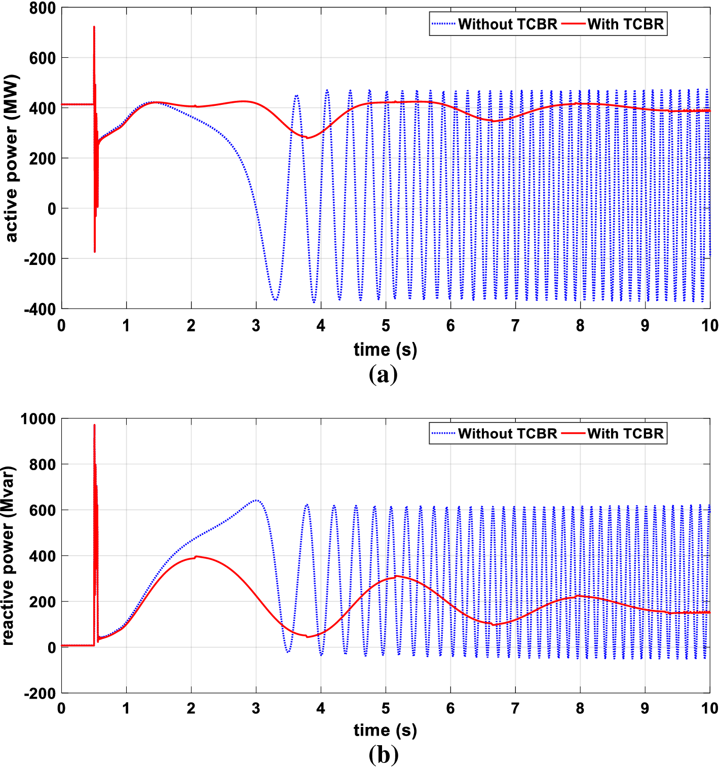 Fig. 13