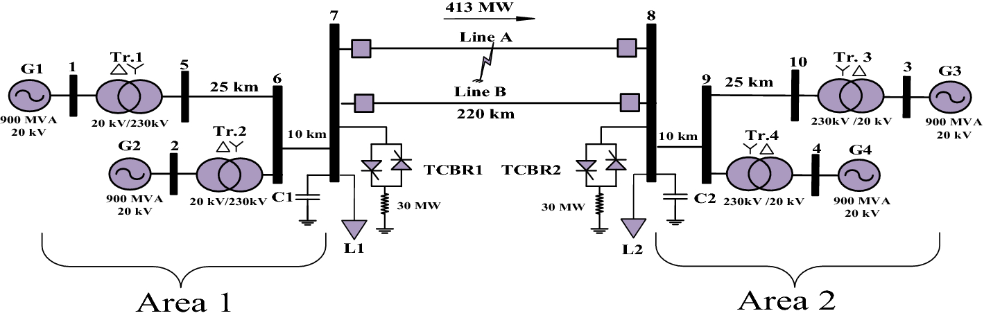 Fig. 1