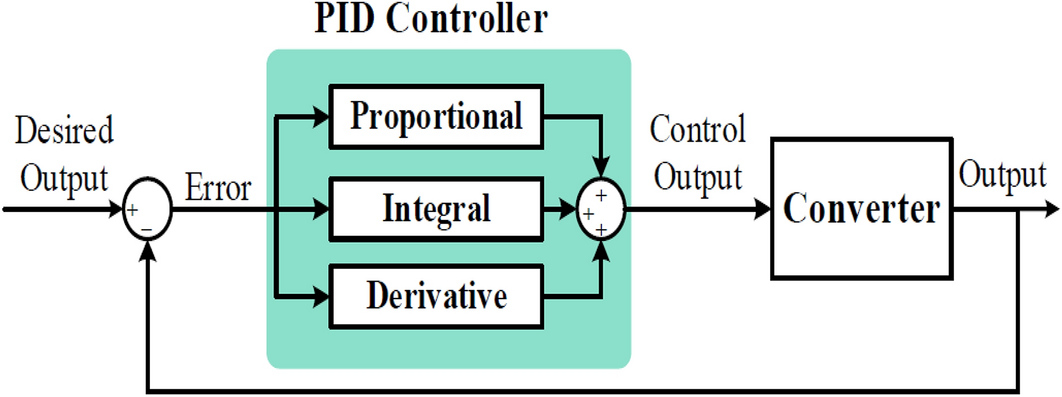 Fig. 10