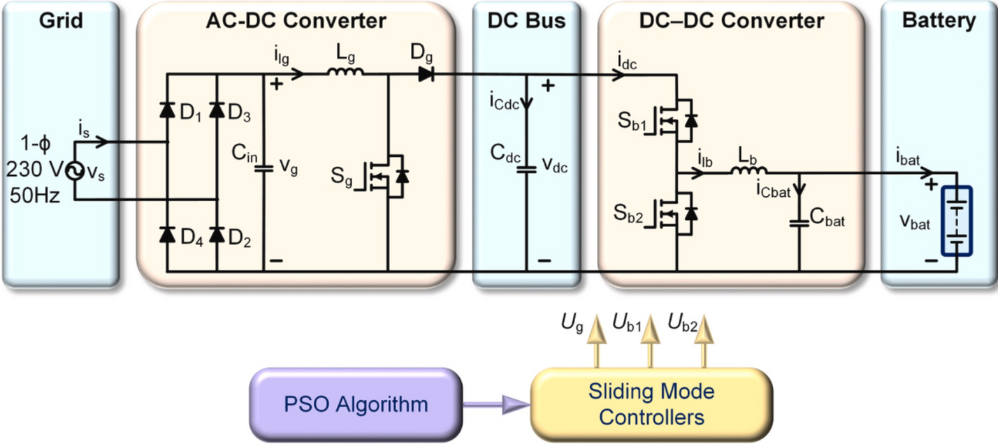 Fig. 12