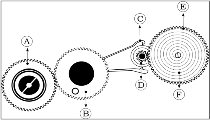 Fig. 1