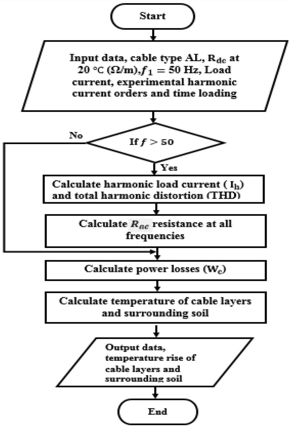 Fig. 11