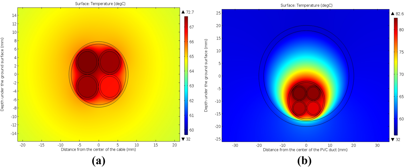 Fig. 14