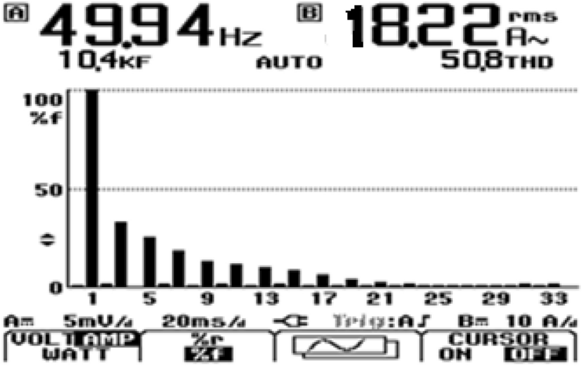 Fig. 8