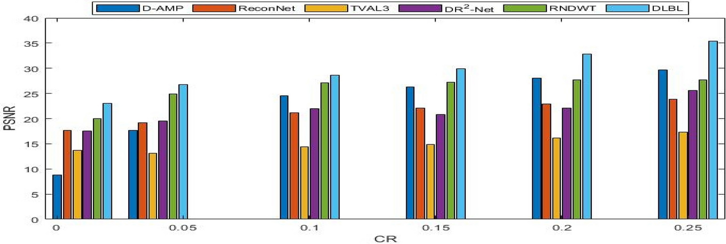 Fig. 11