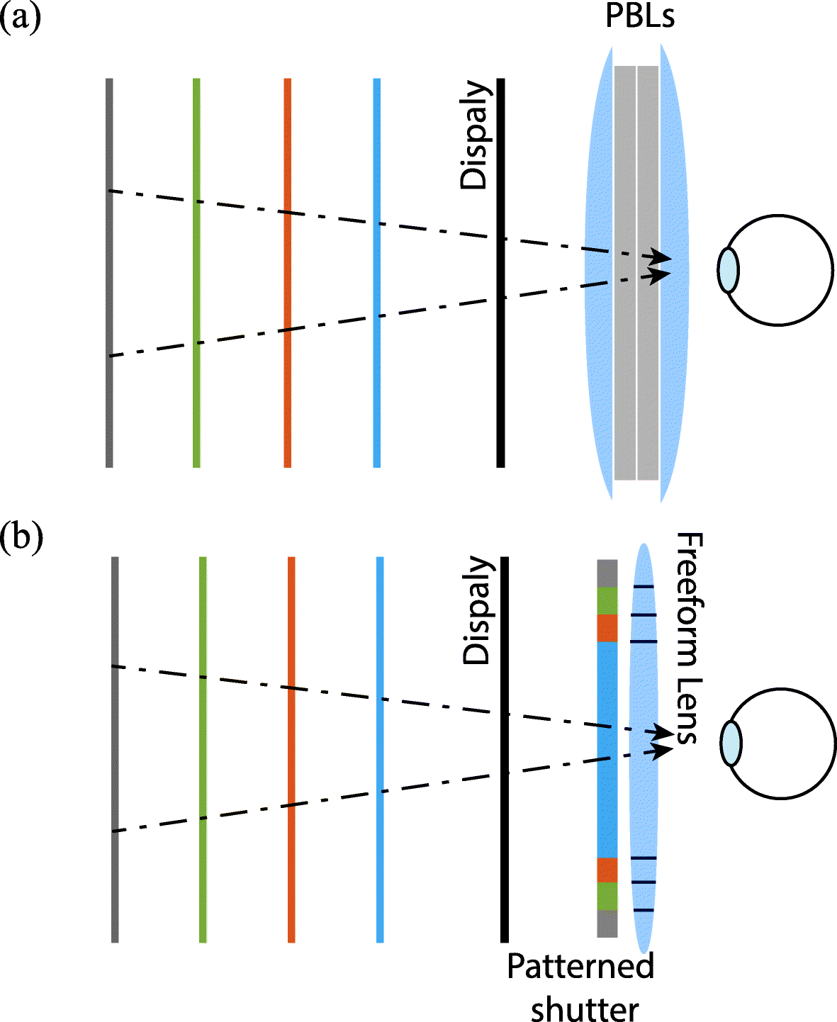 Fig. 11