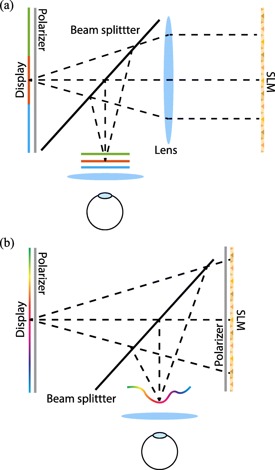 Fig. 5