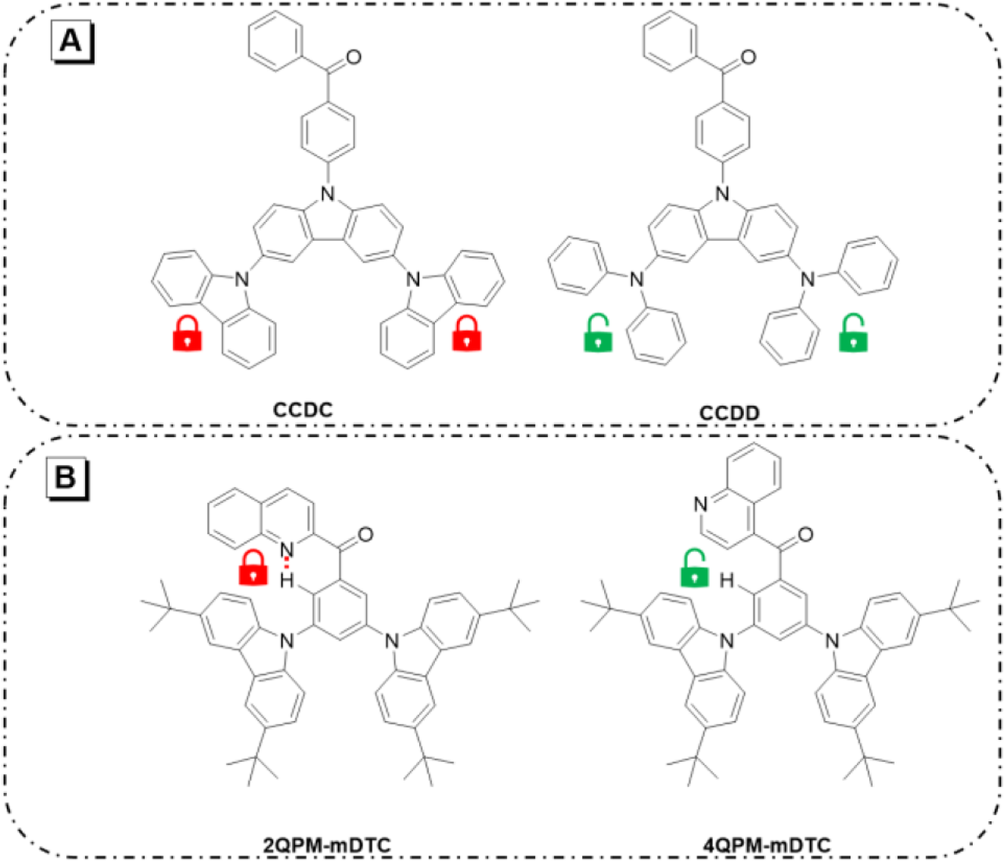 Fig. 10