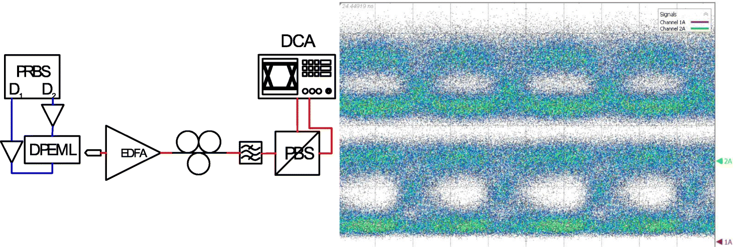 Fig. 9