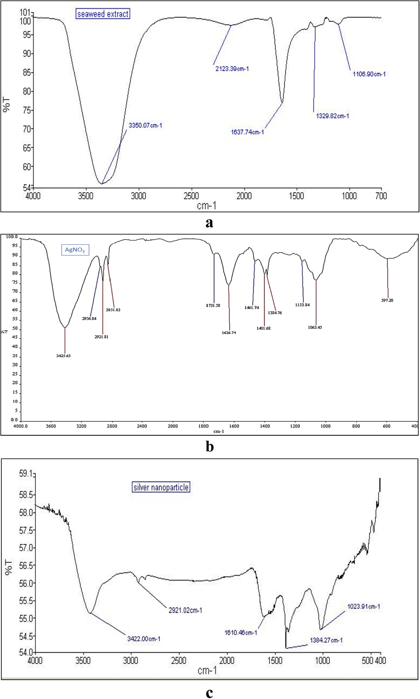 Fig. 5