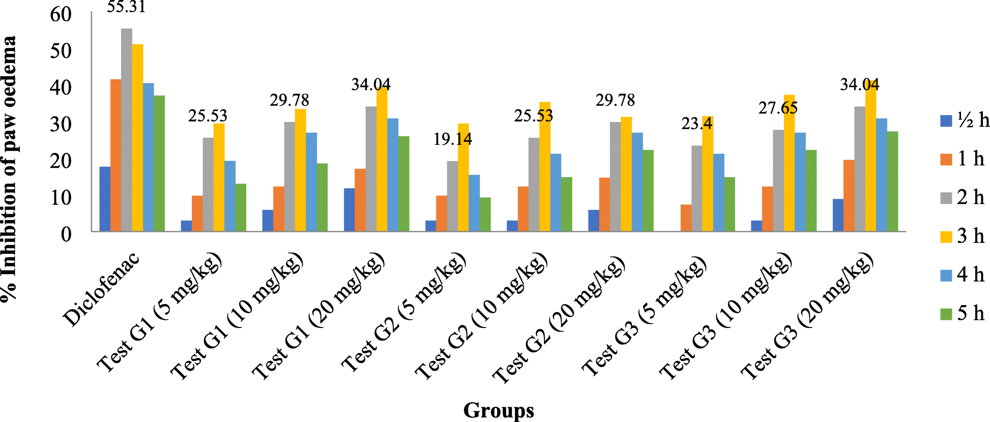 Fig. 11