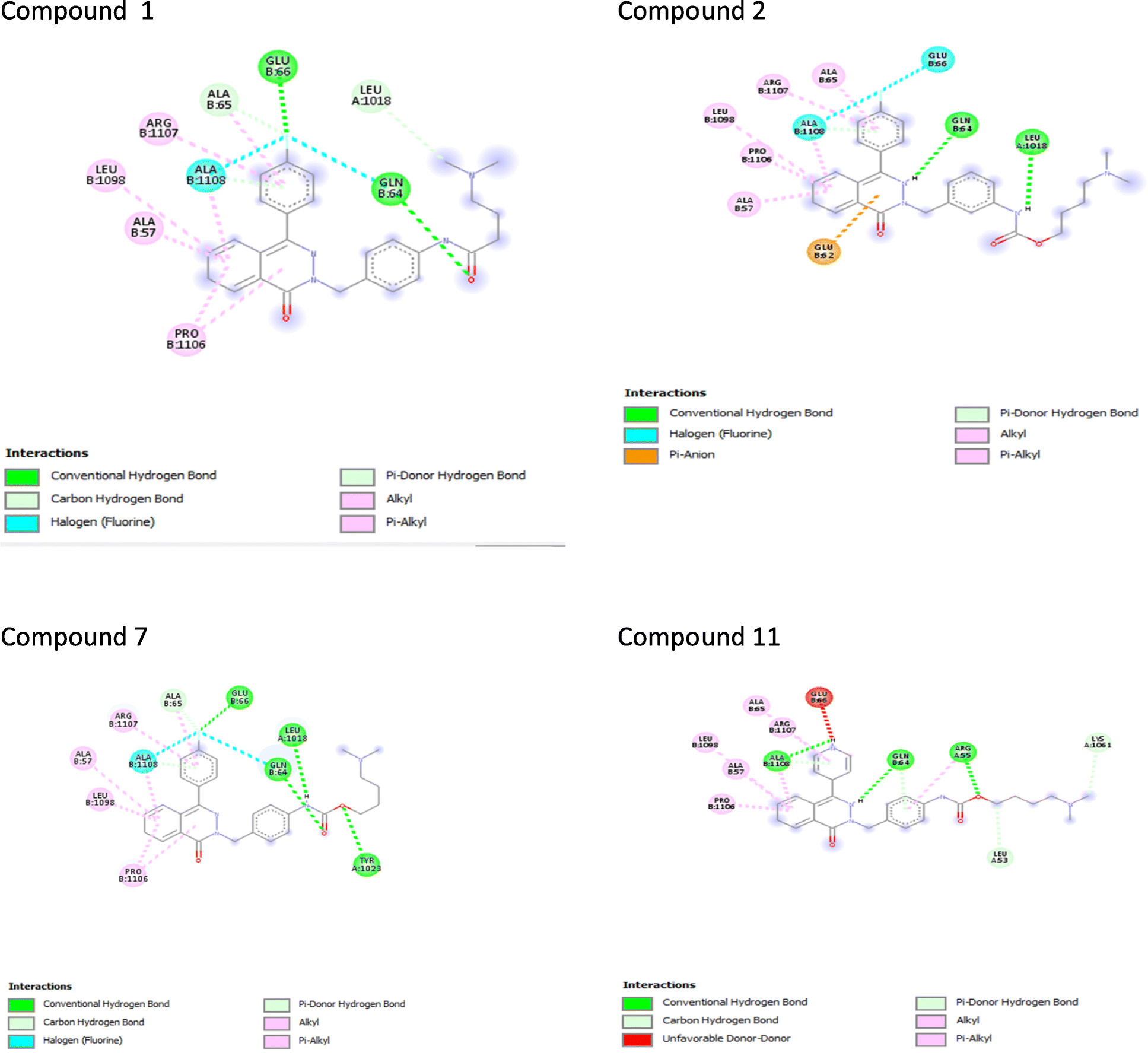 Fig. 6