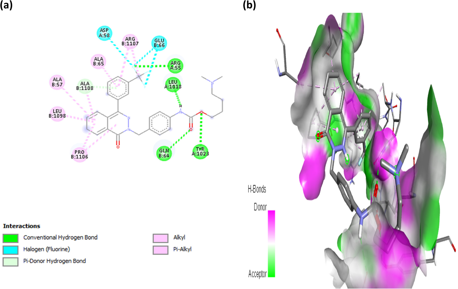 Fig. 7