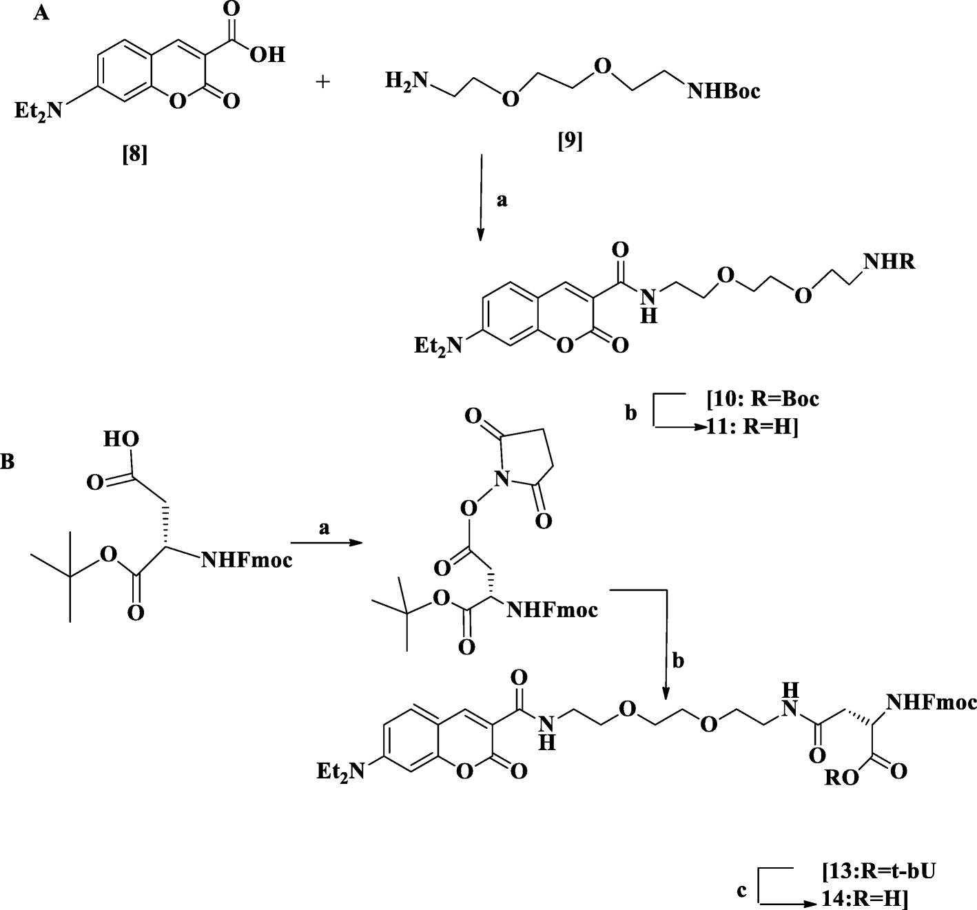 Scheme 12