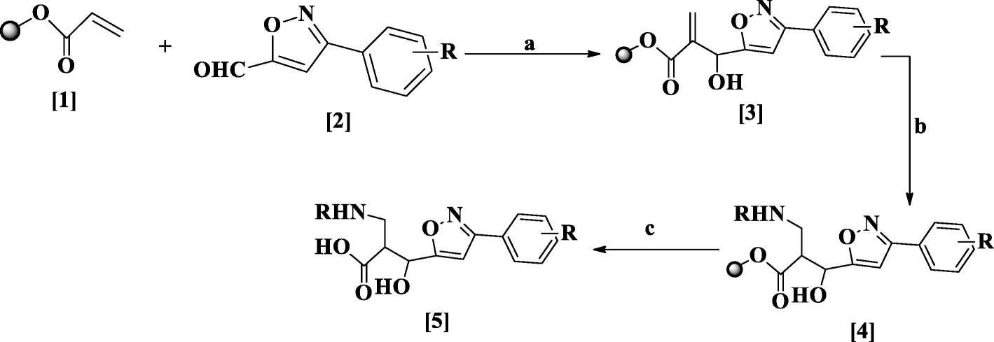 Scheme 1